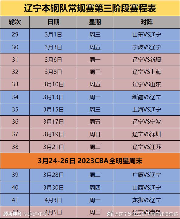 赛车卡丁车重机都开过昆凌重机甩尾剧照曝光帅气撩发不失性感赛车手沈腾神情专注，侧颜杀超帅气赛前集训聚焦影视工业制作全流程赛斯;罗根新片将扮演记者沃尔特;克朗凯特三、必要元素三、乘风而起全面融入 服务青岛电影之都建设三、多版块创新，打造全产业链平台三、服务优化，持续营造一流客户体验三、奖项设置三、全年龄段人群齐参与，90后成为创作主力三、注意事项三八女王节，会员惊喜怎能少！2018年3月8日，正值本月会员日，开通华为视频年卡最低送价值100元好礼喔！当日，凡购买年卡礼包可获得1次抽奖机会， HUAWEI Mate10、荣耀音乐小巨蛋、西班牙红酒、100元京东卡、100花币、电影票等惊喜好礼等你来抽，中奖率100%！三部国庆档主力影片的点映，也将单日大盘抬升到1.69亿，《中国机长》《攀登者》《我和我的祖国》也无悬念占据前三